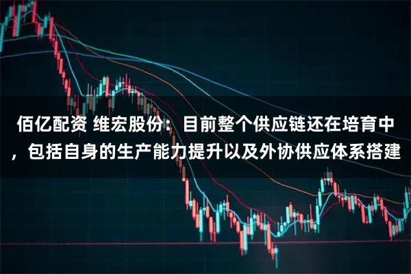 佰亿配资 维宏股份：目前整个供应链还在培育中，包括自身的生产能力提升以及外协供应体系搭建